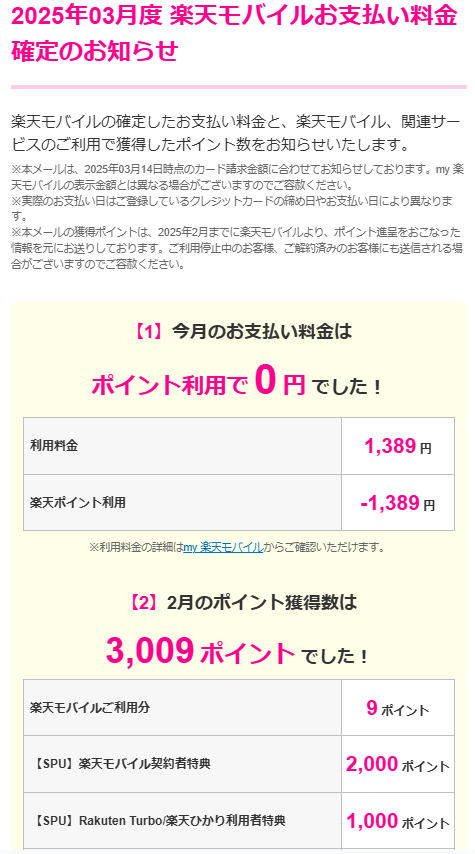 楽天モバイル料金2025年3月