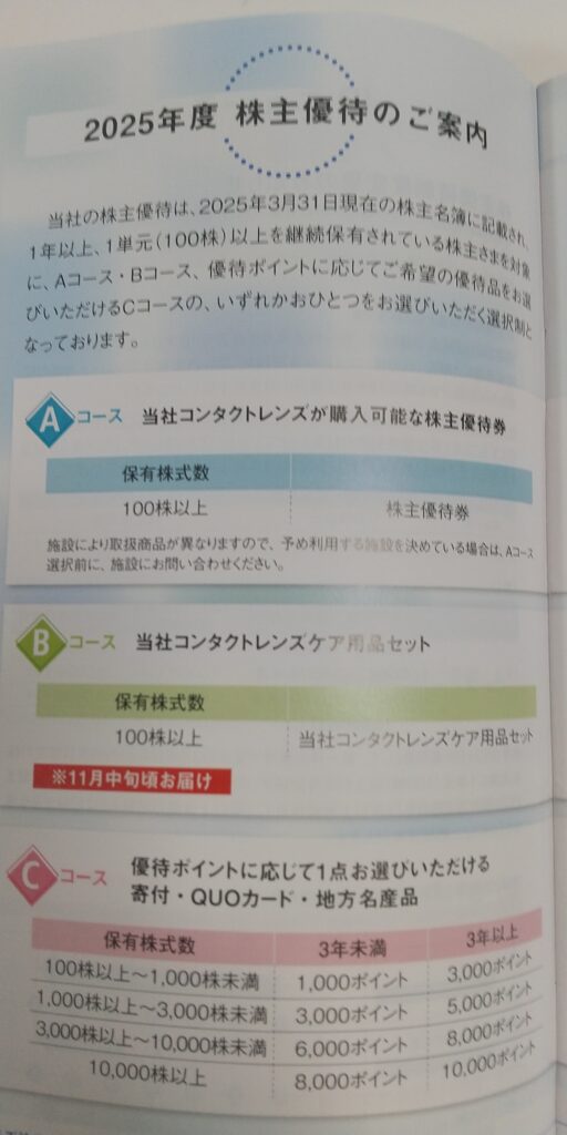 2025年シード株主優待